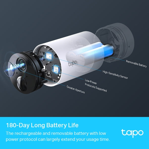 TP-Link Tapo C420S2 Smart Wire-Free Security Camera System 2-pack